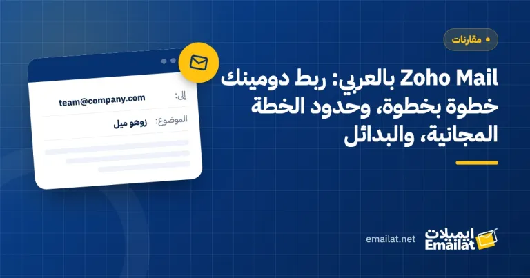 غلاف مقال Zoho Mail بالعربي: ربط دومينك خطوة بخطوة، وحدود الخطة المجانية، والبدائل