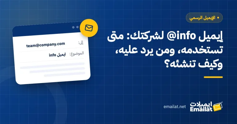غلاف مقال إيميل info@ لشركتك: متى تستخدمه، ومن يرد عليه، وكيف تنشئه؟
